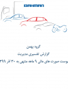 سوبازار اولین مرکز عرضه گزارشات بازار ایران