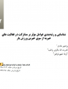 شناسایی و رتبه بندی عوامل موثر بر مشارکت در فعالیتهای خیریه از سوی خیرین ورزش یار